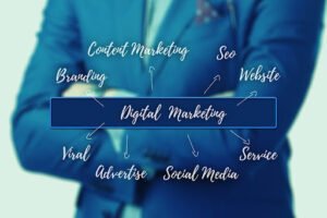 6 Reasons Why You Need Digital Marketing Services For Your Business